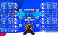 球员采访-Faker关键节点势不可挡，雄鹿带队取胜